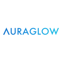 AuraGlow Coupon Codes AuraGlow Coupon Codes